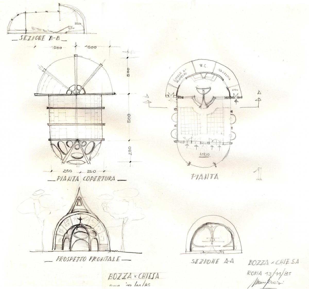 autoritratto.2